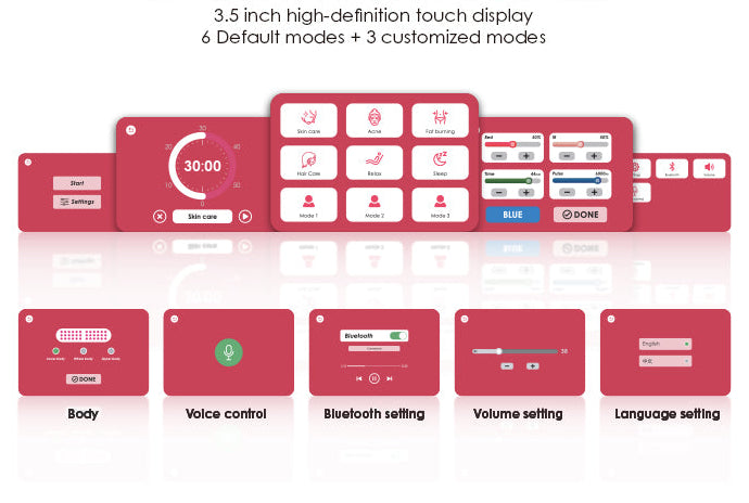 Renew Panorama adjustable full-body red near-infrared and blue light therapy panel