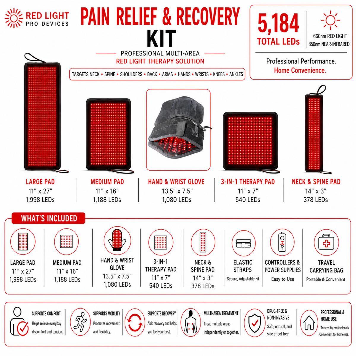 Red Light Therapy 5-Device Kit | 5,184 LEDs, 660nm + 850nm