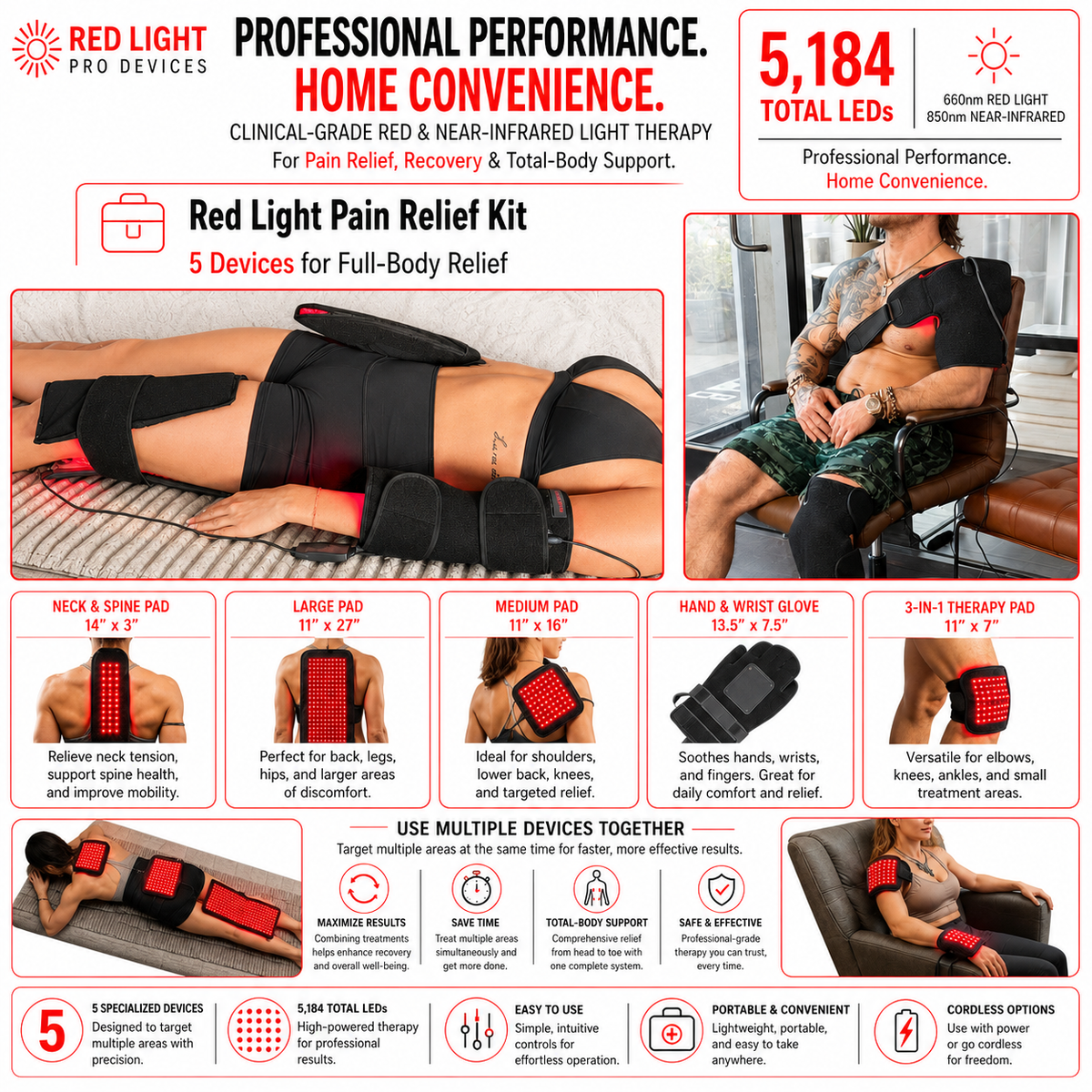 Red Light Therapy 5-Device Kit | 5,184 LEDs, 660nm + 850nm