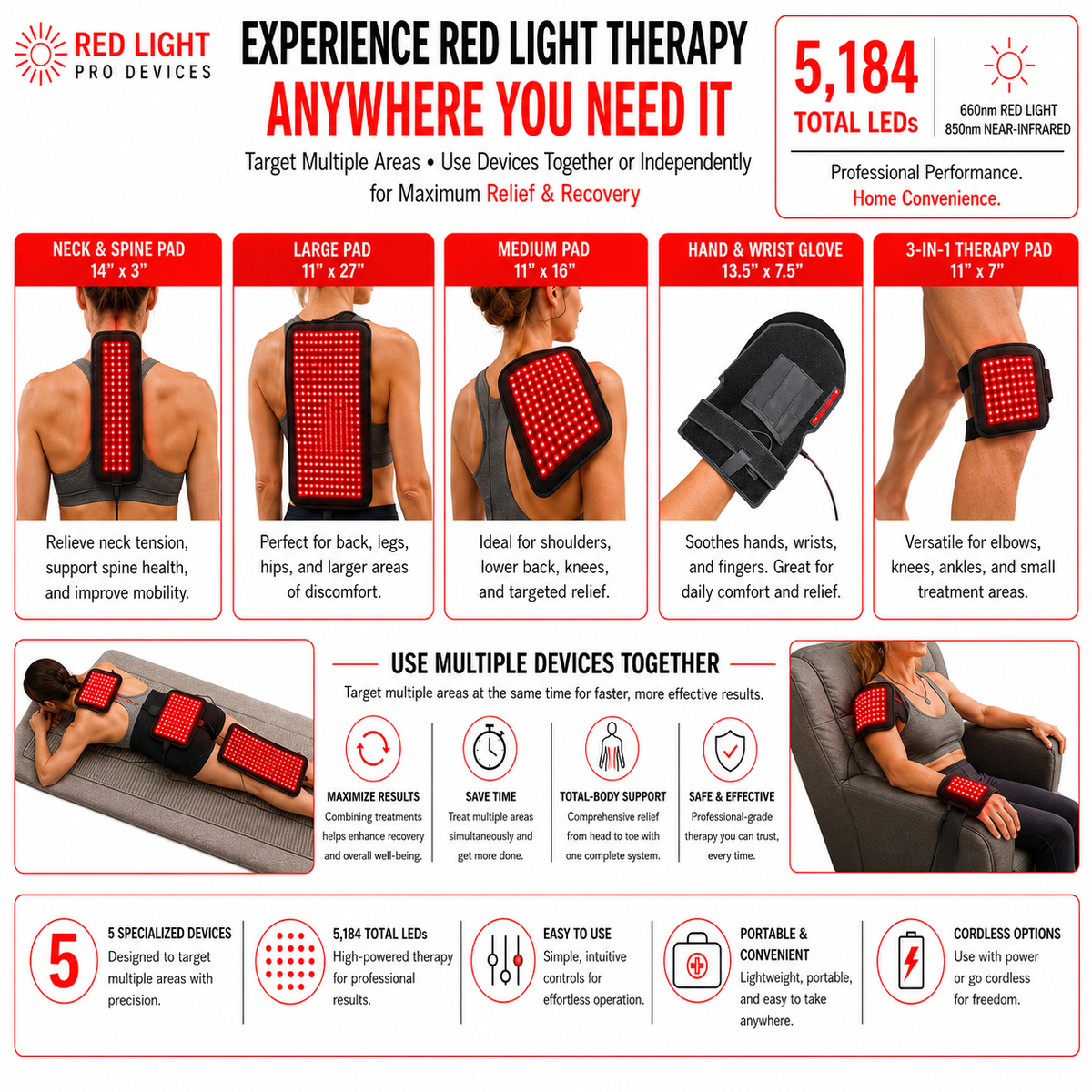 Red Light Therapy 5-Device Kit | 5,184 LEDs, 660nm + 850nm