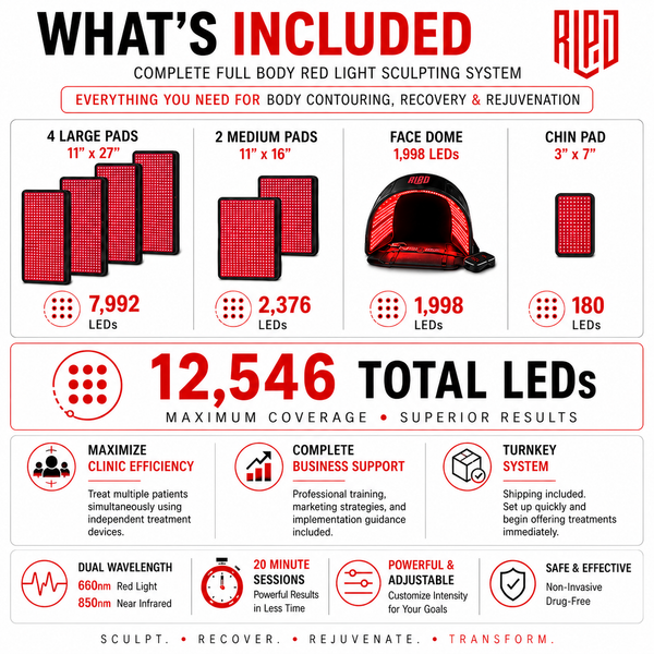 Full Body Red Light Therapy System | 12,546 LEDs, 8 Devices with Rolling Stand