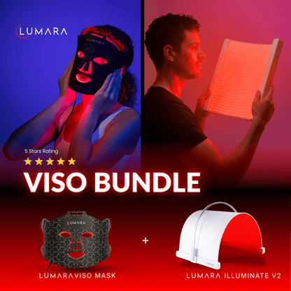 Lumara Illuminate Red V2 – Red Light Therapy Panel