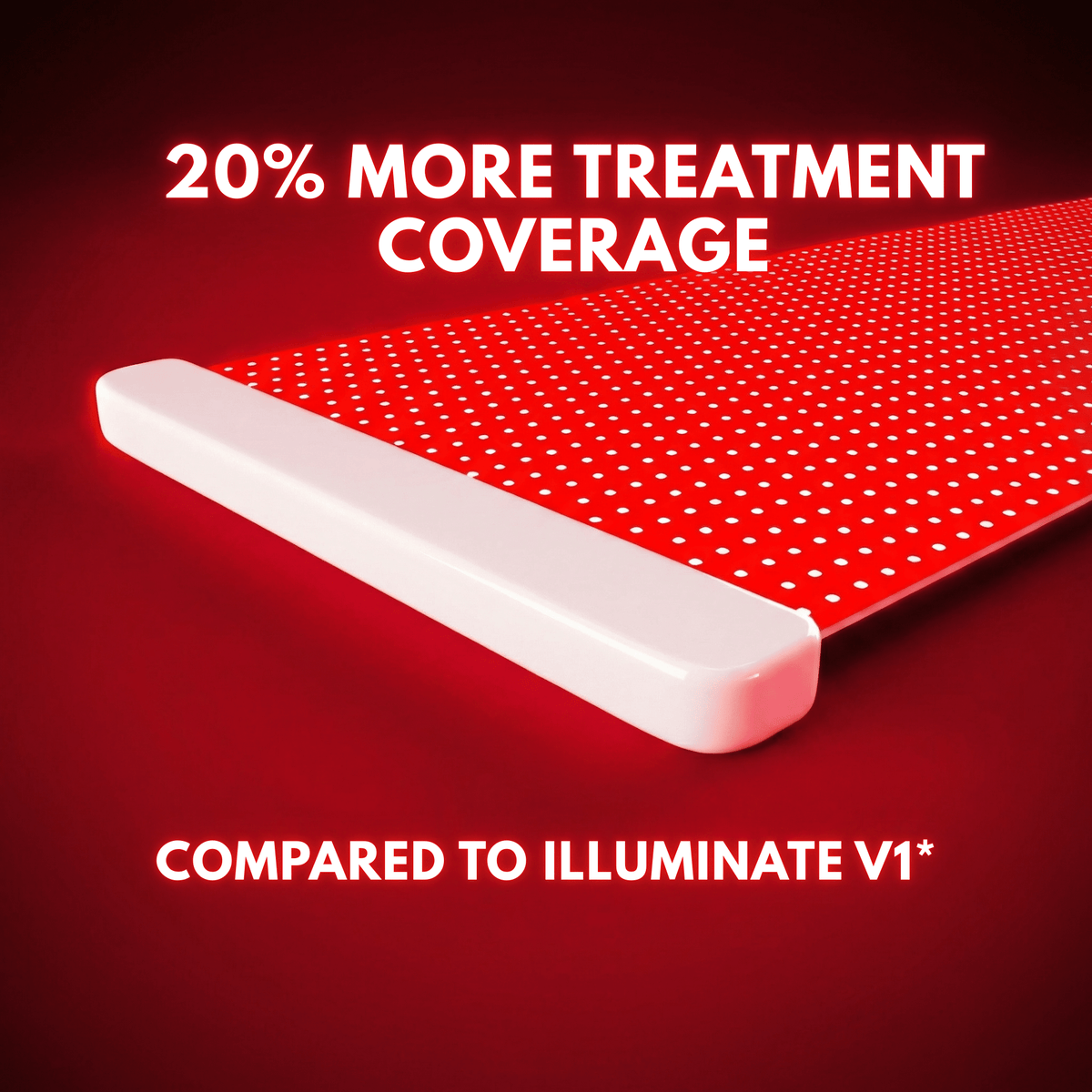 Lumara Illuminate Red V2 – Red Light Therapy Panel