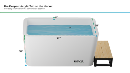 RevX X Tub Cold Plunge + 1.5HP LUX Chiller | 34" Deep, 110V