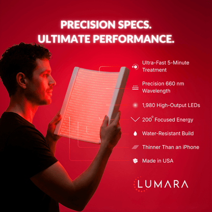 Lumara Illuminate Red V2 – Red Light Therapy Panel
